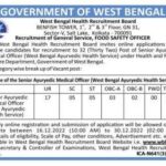 WBHRB Recruitment 2022, Apply for Senior Ayurvedic Medical Officer Posts @wbhrb.in
