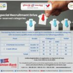 Union Bank of India Recruitment 2023, Apply for Credit Officer & Other Posts @unionbankofindia.co.in