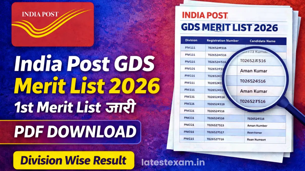 India Post GDS Merit List 2026